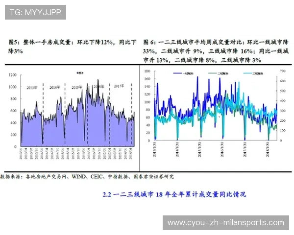 南美新星入欧首秀带动地区经济关注